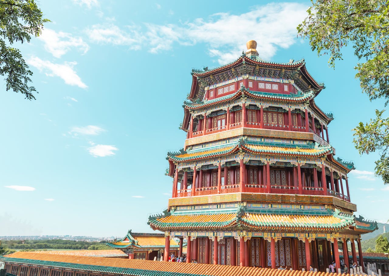 China esim plans for travel - photo of traditional Chinese temple