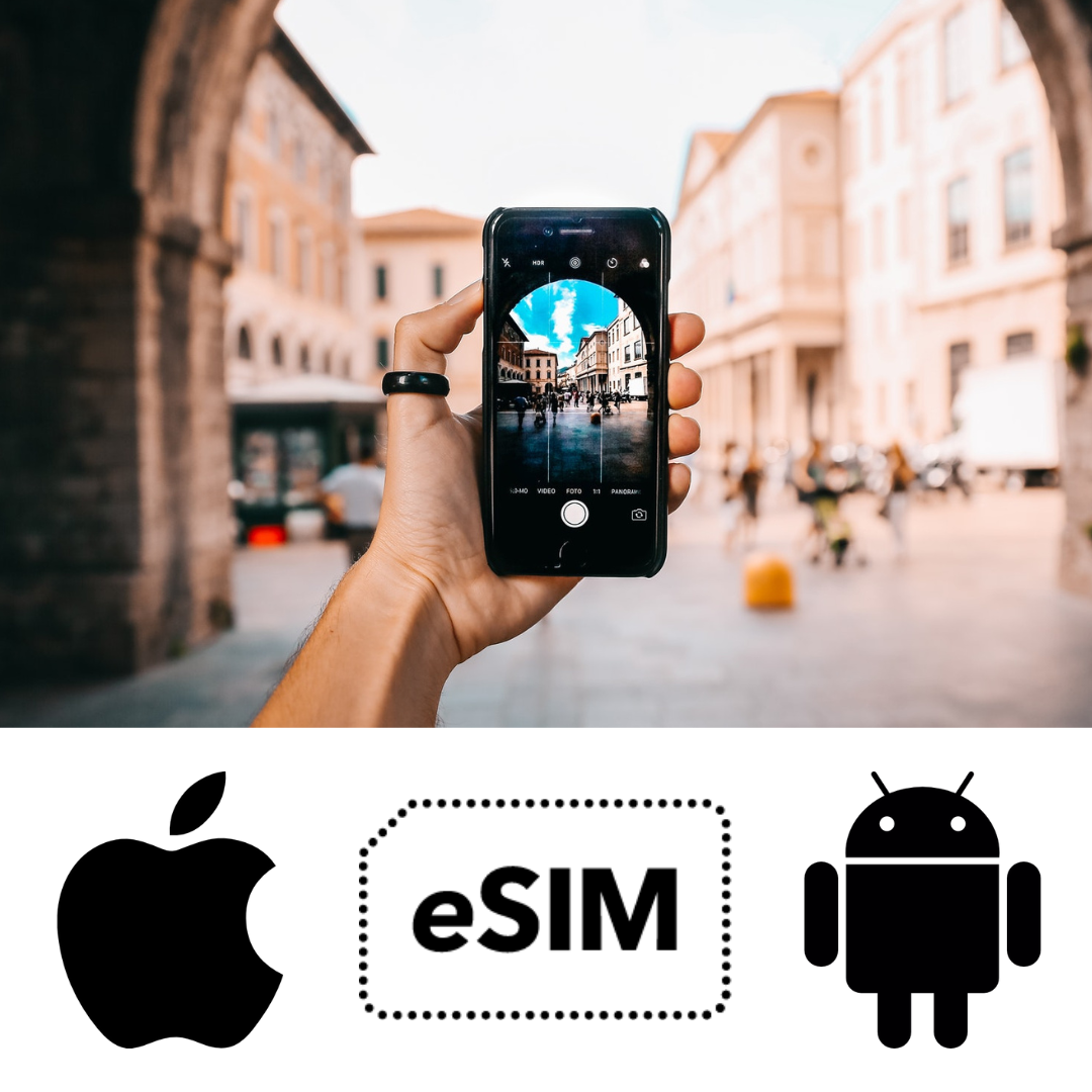 Best eSIM for iPhone. Best eSIM for Android