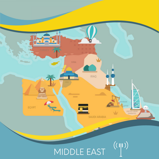 Middle East eSIM Data Plan